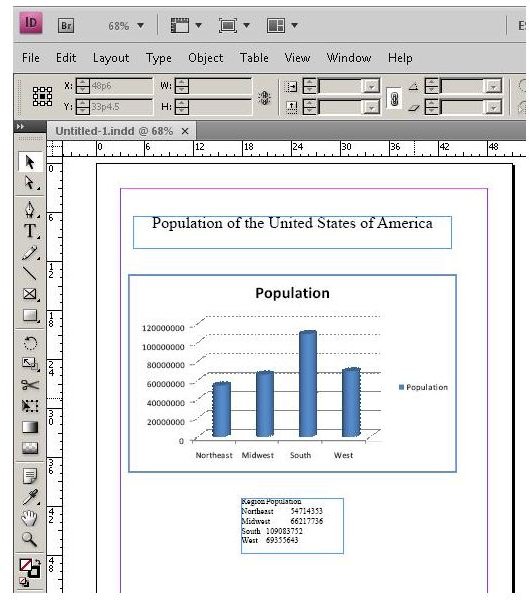 Adding Charts to InDesign Publications Quick & Easy Tips Bright Hub