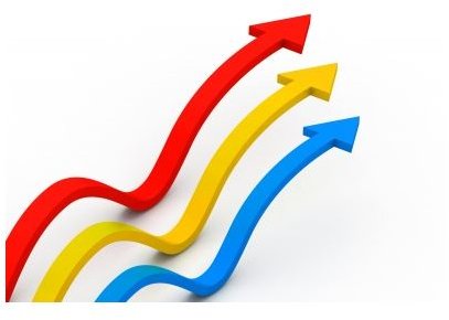 How to Manage During the Different Phases of the Business Cycle