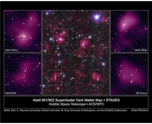 Abell 901-902 Supercluster