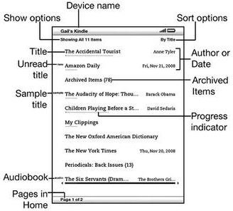 Kindle Tips: How to Organize Kindle E-Book Readers