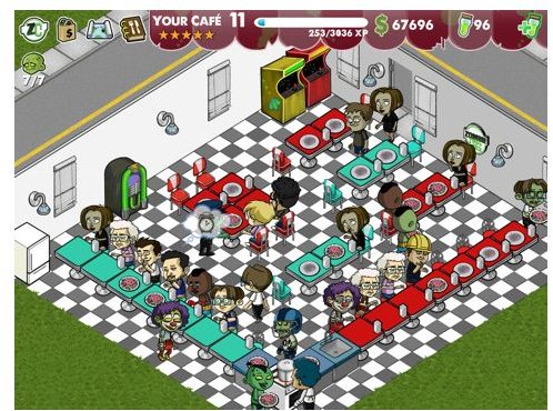 Zombie Cafe