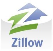 Zillow Real Estate Search