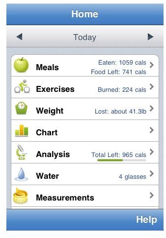 Calorie Counter iPhone App