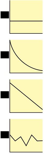 Example of Declining-Balance Depreciation Computation vs. Straight-Line Method