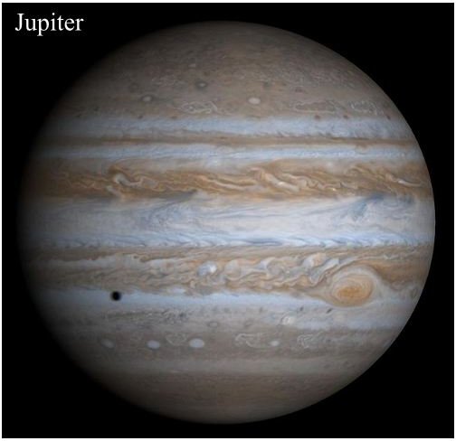 Jupiter's Asteroidal Escorts - The Trojan Asteroids