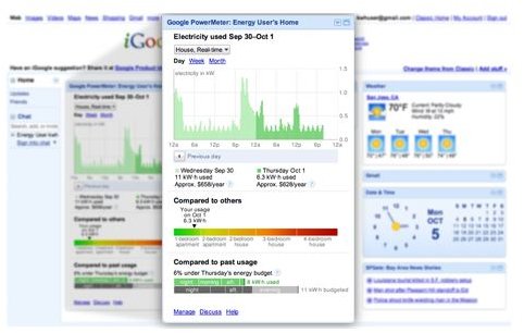 powermeter screen