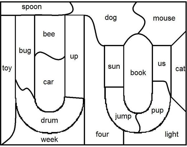 Teaching Preschoolers About the Short U Sound