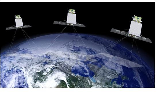 Radarsat constellation 