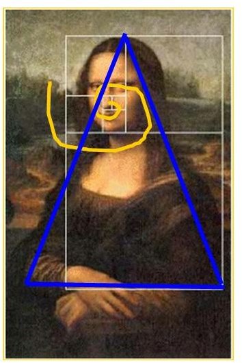 Mona Lisa with Golden Geometry