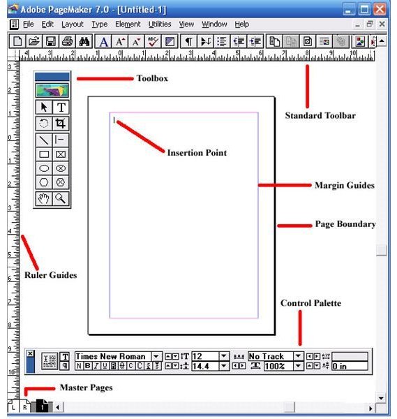 Adobe Tutorial on PageMaker Basics: The Workspace, Toolbox, Rulers & Guides