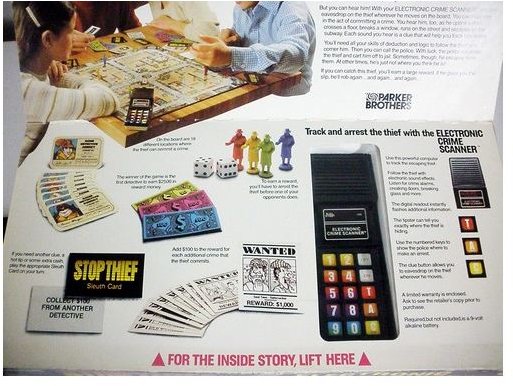 The Stop Thief Board Game: Electronic Cops and Robbers