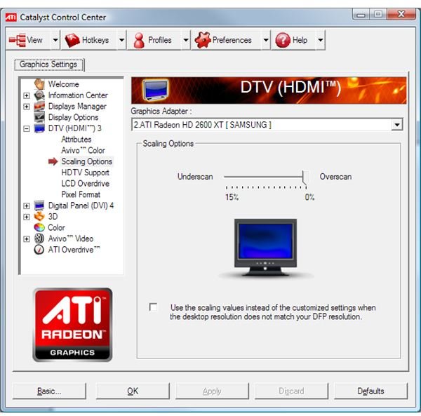 Drivers allow for compensation of overscan and underscan