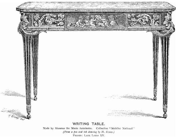 Writing Table Wikimedia Commons