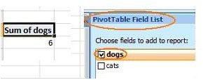 Configuring Pivot Tables with the PivotTable Field List Pane