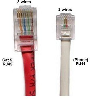 What is the Definition of an Internet Service Provider?