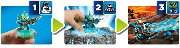 Skylanders