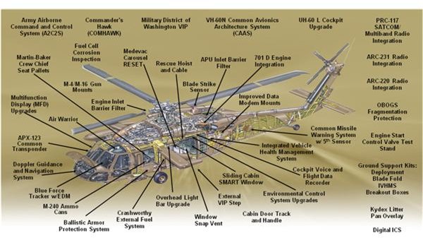 800px-H-60 Developing a plan with controlled risk based on concurrent integration and concurrent program events