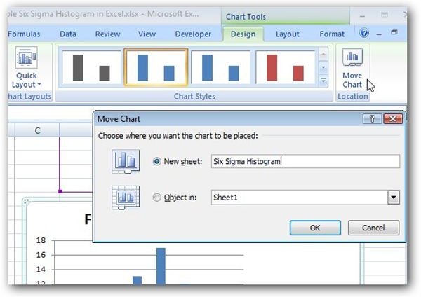 bar layout chart in to How Excel Sigma Create a Six Histogram