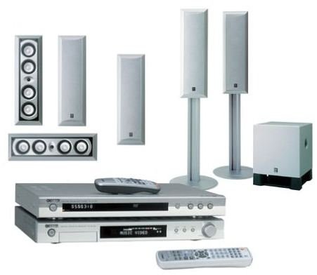 A Guide to Surround Sound Systems: Feeling the Music