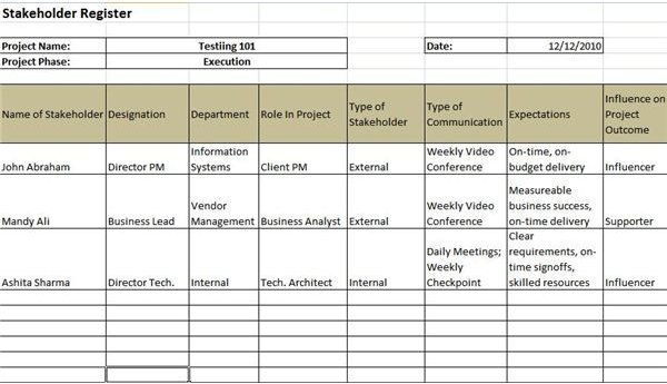 Stakeholder Register Example