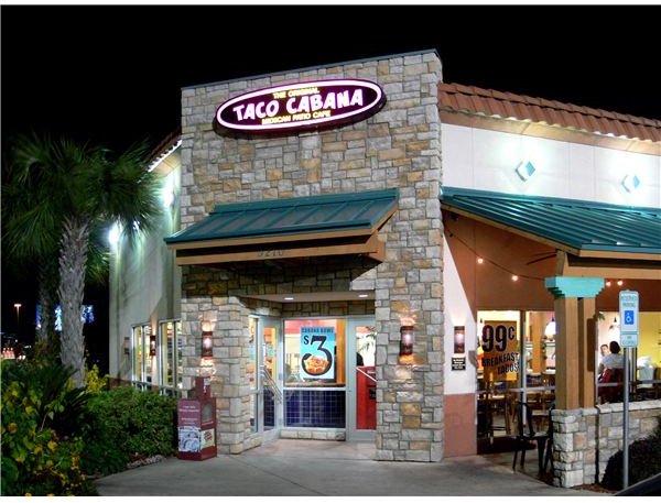 Taco Cabana Nutrition: An Overview of Healthy Tacos and Other Mexican Fare