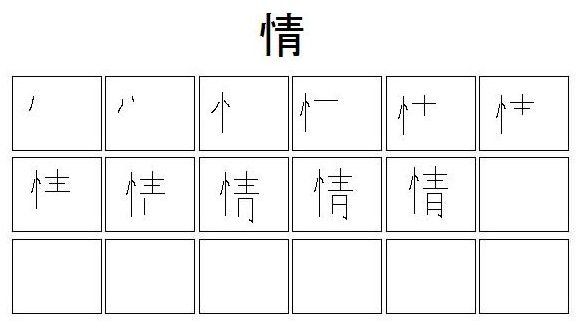 Kanji chart for jou