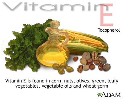 Health Benefits of Vitamin E