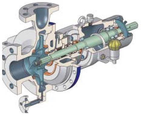 HTF Pump Section from Sulzer Pumps