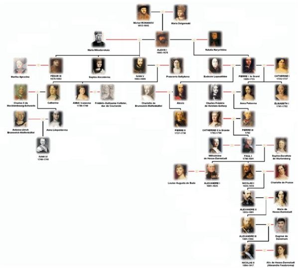 Spanish Vocabulary: Spanish Family Vocabulary for Teachers