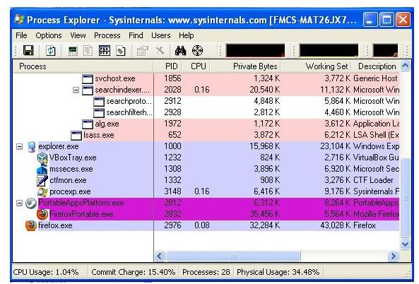 portable-firefox-memory-usage