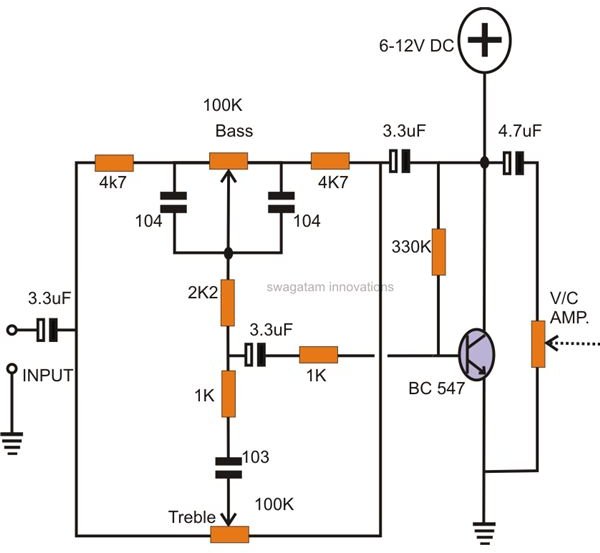 How to Make Tone Controls for a Stereo Amplifier