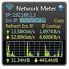 Wired Network Meter Gadget