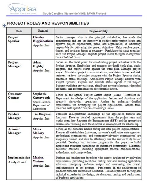 3 Quality Requirements Gathering Templates