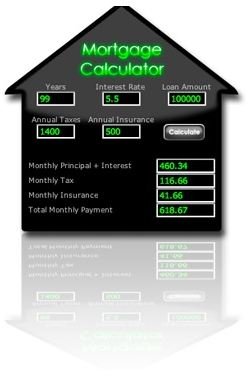 Mortgage Calculator and Power One for Mac OS X