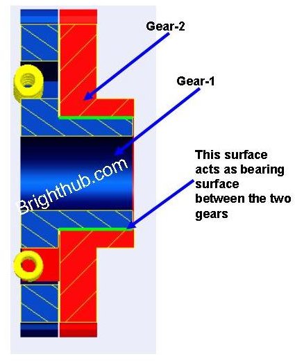 Anti Backlash Gear ProE Model 13