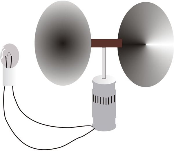 Windmill Electricity Generator Set-Up Diagram, Image