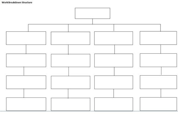 Use these OneNote project management templates