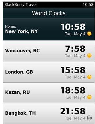 A Complete Guide to the BlackBerry Travel App