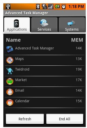 Advanced Task Manager