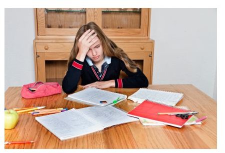 Statistics about homework stress high school