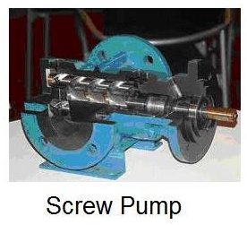 screw pump