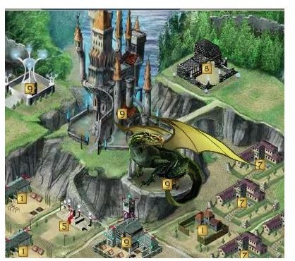 Dragons of Atlantis: Guide for Beginners and Low-Power Players
