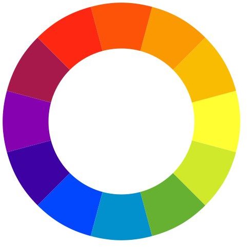 Color Symbolism - The Meaning of Colors