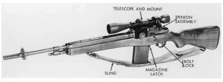 Medal of Honor Weapons List - M21 Designated Marksman Battle Rifle