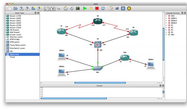 What Are Some Examples of Great Open Source Software for a Snow Leopard Server?