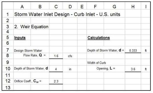 Storm Water Curb Inlet Design Weir Equation U.S. units