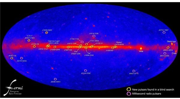 Gamma ray Pulsars found
