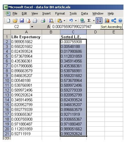 sorting the data in Excel