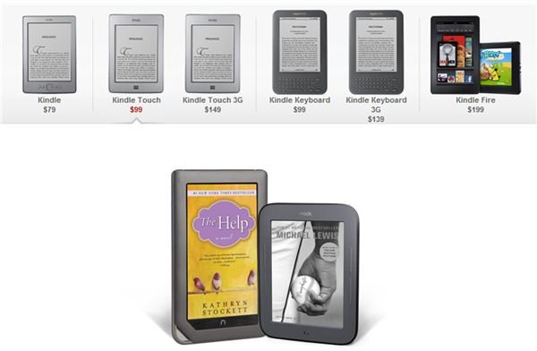 Complete Guide to e-Book Readers From A to Z