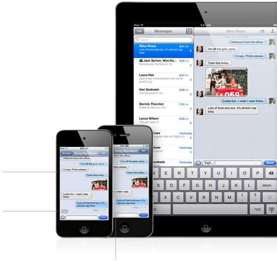 What is iMessage?